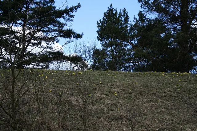 easter in mallnow