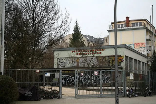 wrangelkiez